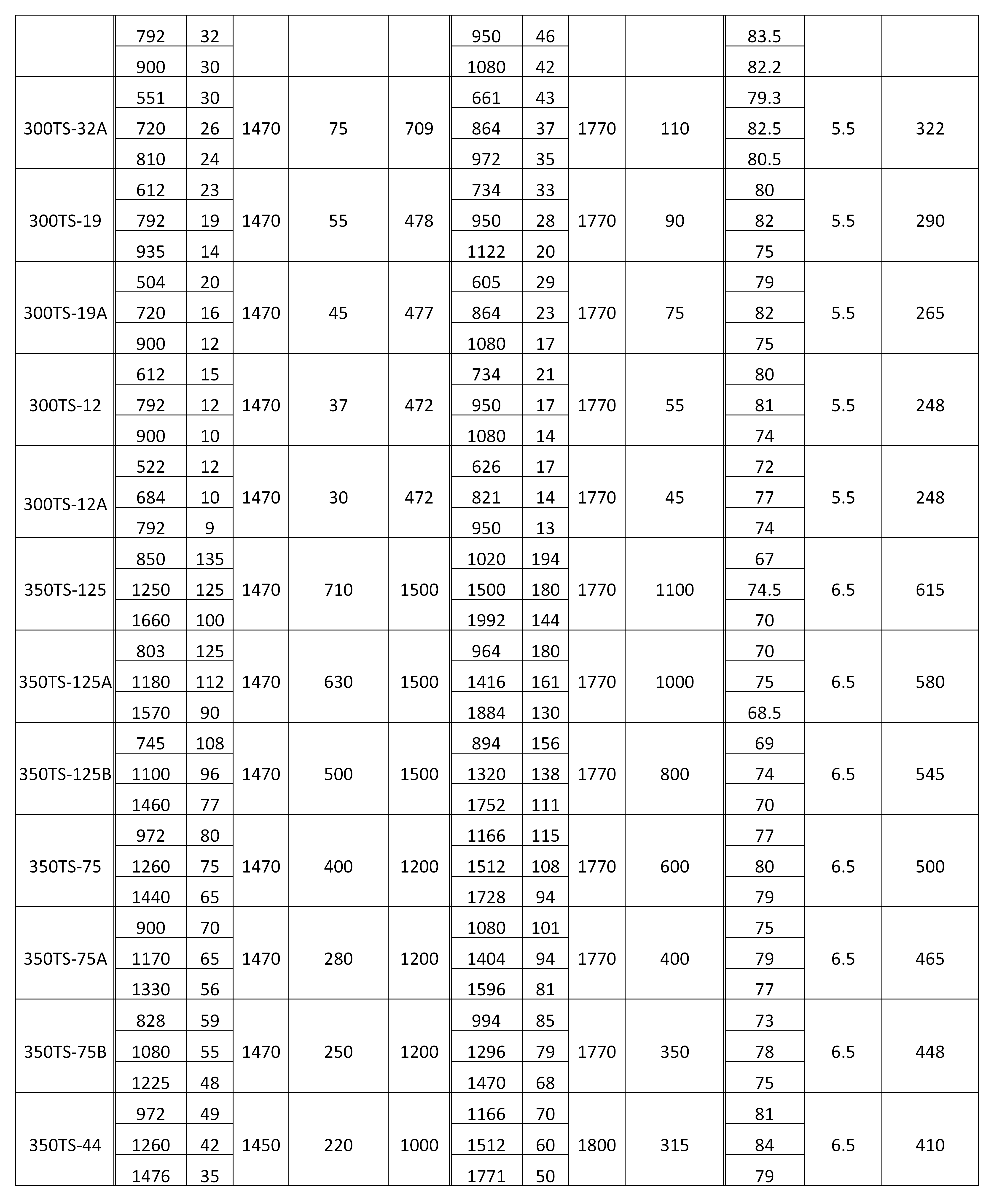 the parameter of marine TS fire pump1.png